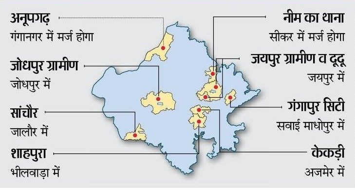 Districts of Rajasthan